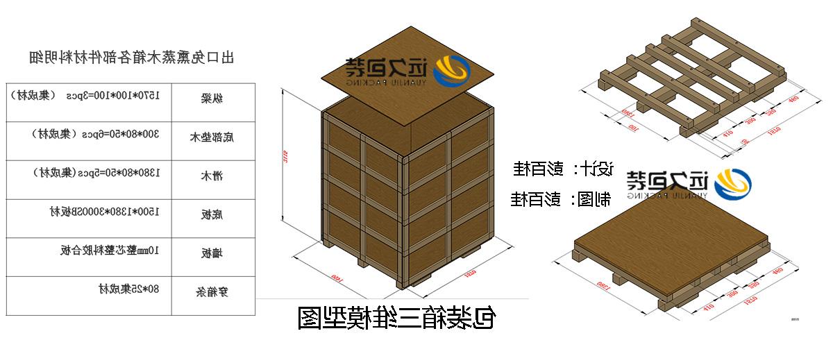 <a href='http://lbi.hnstjsj.com'>买球平台</a>的设计需要考虑流通环境和经济性